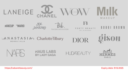 Cabaret Beauty Gift Card